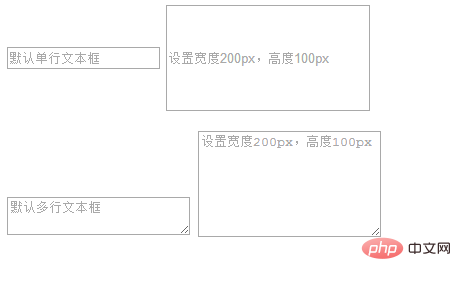 css怎么设置文本框的宽和高