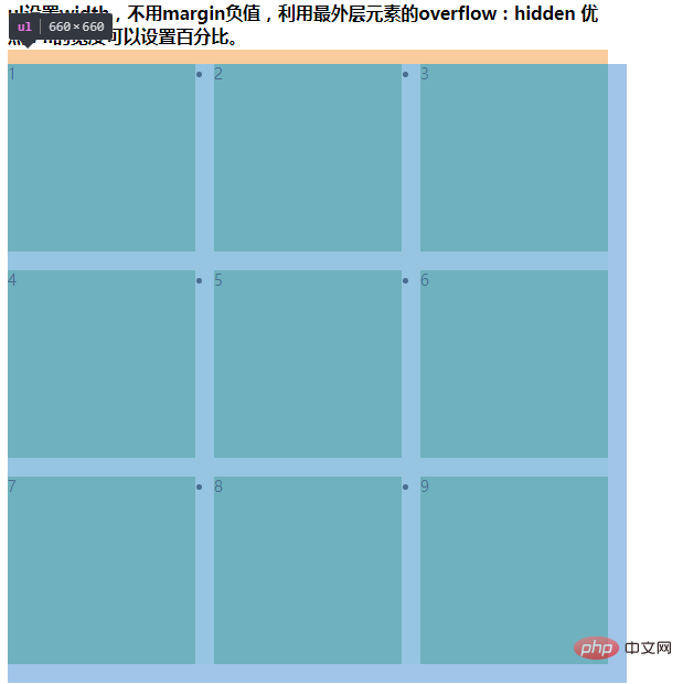 使用CSS实现九宫格布局的几种方法