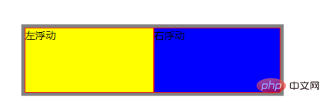 css中清除浮动有哪几种方式