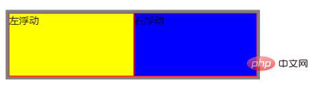 css中清除浮动有哪几种方式