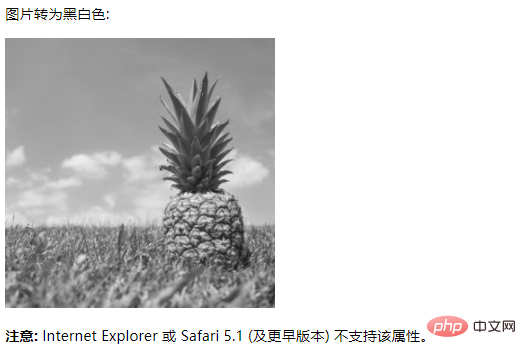 css如何设置背景图片灰度