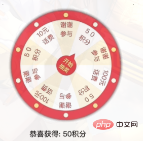 利用css实现一个抽奖动画效果