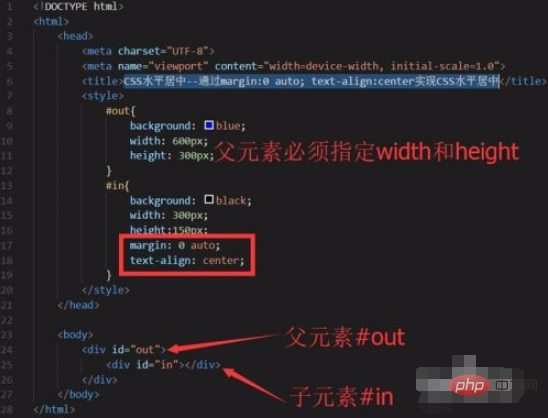 css怎么设置居中