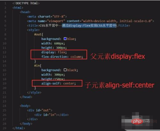 css怎么设置居中