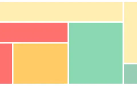 浅谈css grid比Bootstrap更适合创建布局的原因