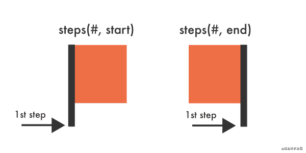 1625109779412726.gif 2.gif