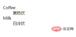 html网页的列表标签分为哪几种