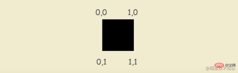 1632712947894788.png 7.png