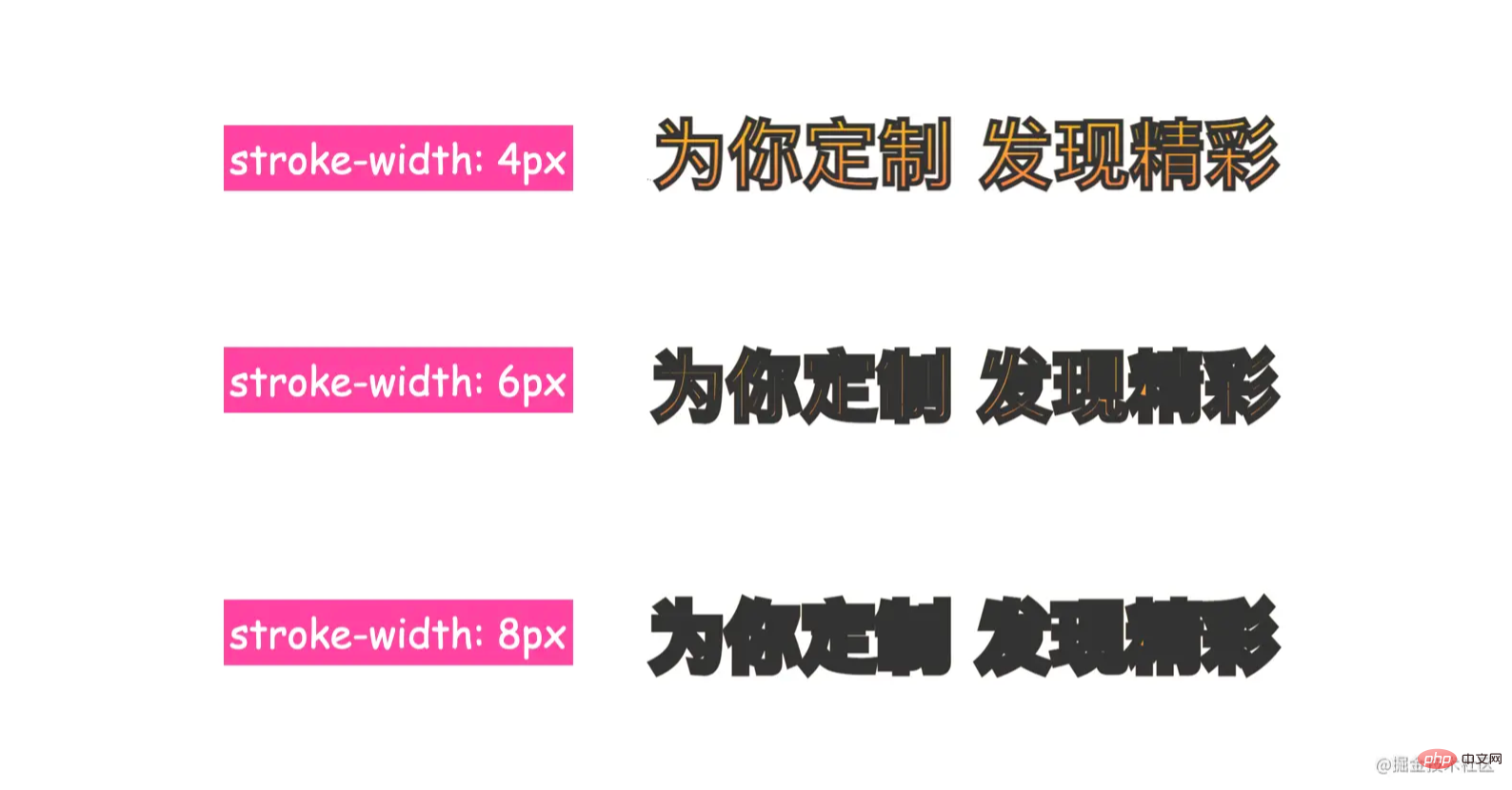 css3可以加文字描边吗