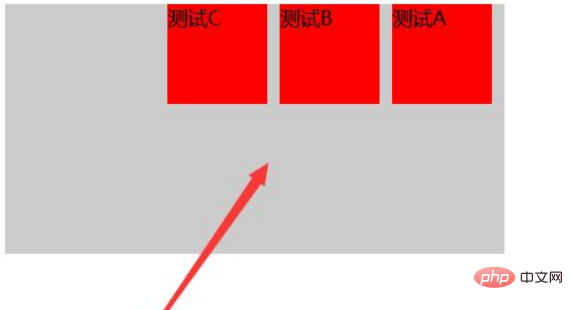 css中怎么设置div靠右显示