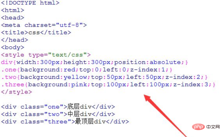 css如何让元素层级最高