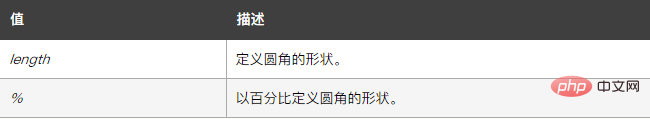 1638958195285548.png 29.png