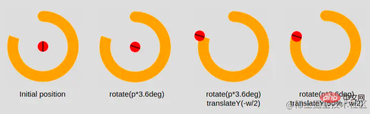 1642677985220386.png 4.png