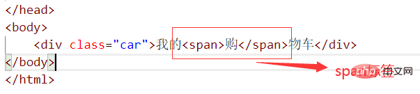 html5元素的分类有哪些