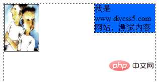CSS利用float属性控制div左右浮动详解