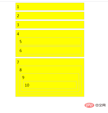 CSS中什么是层级选择器?怎么用?