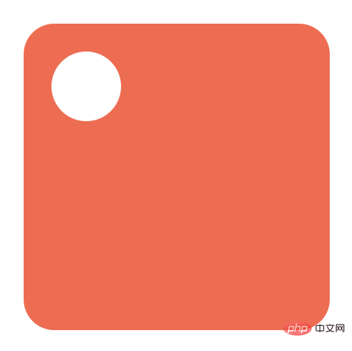 手把手带你使用CSS Flex和Grid布局实现3D骰子(附代码)
