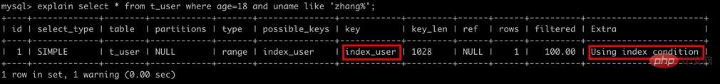 怎么为MySQL创建高性能索引