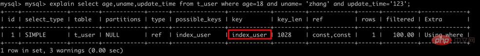怎么为MySQL创建高性能索引