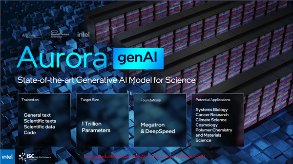5倍于ChatGPT Intel推出Aurora genAI大模型:1万亿参数