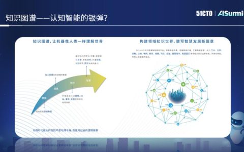 泰凡科技副总经理马国宁：图绘万象，从柯尼斯堡到百业赋能