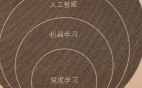 刘经南院士论述自然智能与人工智能的关系