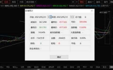 有手就行！PS全新工具实现“对话式P图” AI应用风口已然到来