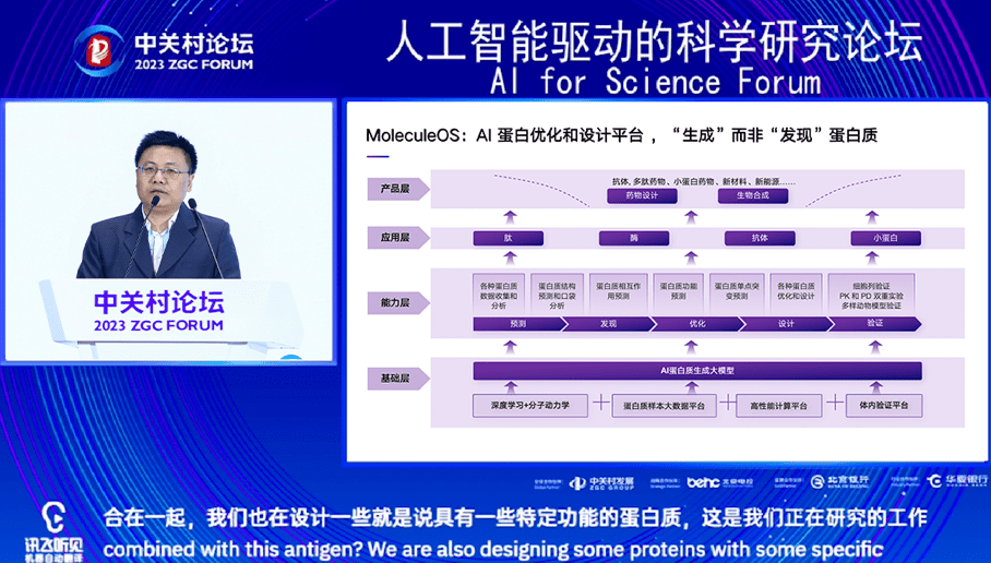 ai与生物科技融合发展，成为全球科技竞争新亮点