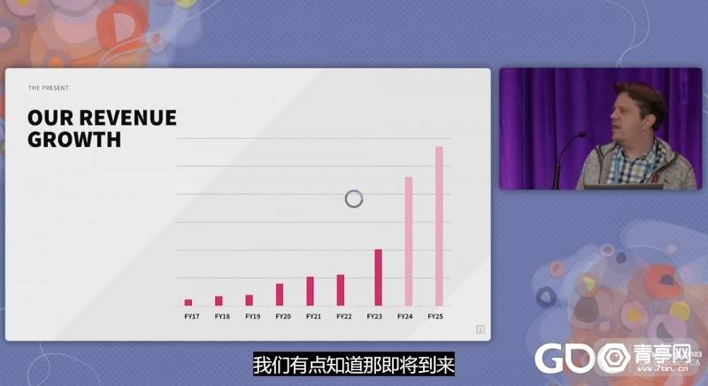 nDreams CEO：是时候打破市场对VR游戏的错误认知了