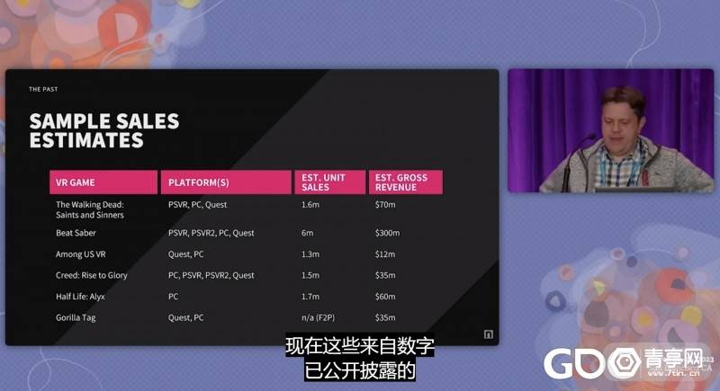 nDreams CEO：是时候打破市场对VR游戏的错误认知了