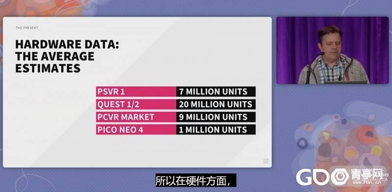 nDreams CEO：是时候打破市场对VR游戏的错误认知了