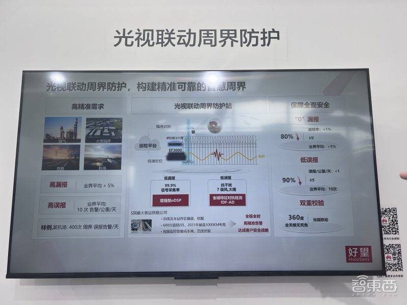 2023安博会五大看点:大模型应用扎堆,AI摄像头满场,海思低调参展