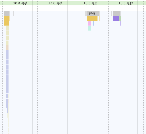 Web 端实时防挡脸弹幕(基于机器学习)