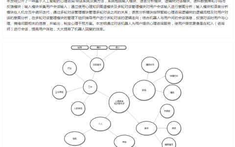 腾讯中科院AI心理咨询专利获授权，更加像人的机器人能干好心理咨询师的活吗