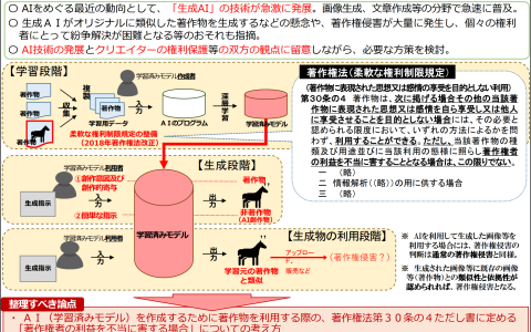 日本发布 2023 年知识产权推进计划，将重点讨论生成式 AI 侵权界定