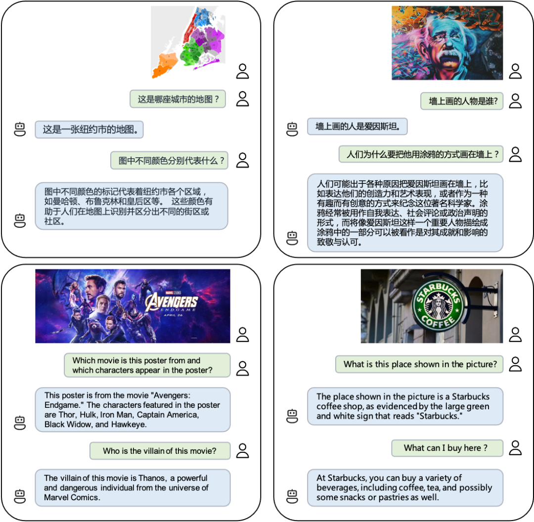 清华系面壁智能开源中文多模态大模型VisCPM :支持对话文图双向生成,吟诗作画能力惊艳