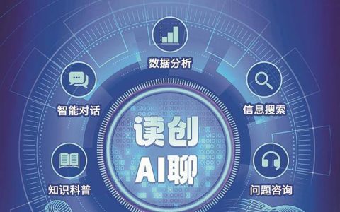 读创正式上线“读创AI聊”功能