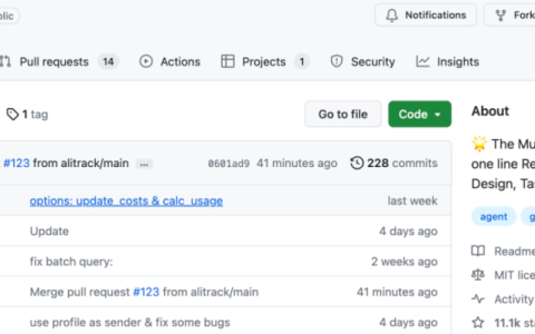 MetaGPT开源框架爆红 GitHub，达到1.1万星，模拟软件开发流程