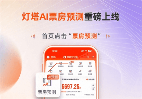 灯塔AI大模型票房预测上线:开源算法不断提升精准度