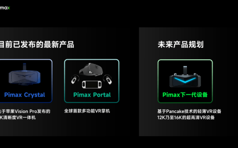 开创全新虚拟现实体验的Pimax Crystal VR头显