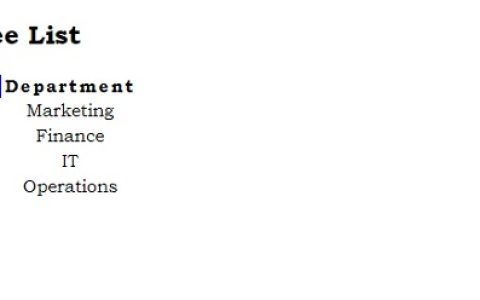 Styling Tables Working with CSS