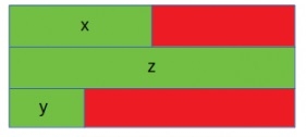为什么在C/C++中,结构体的sizeof不等于每个成员的sizeof之和?