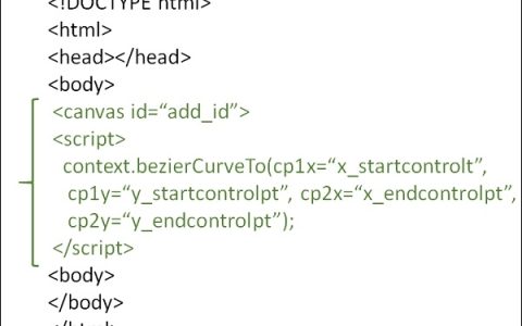 如何使用HTML5 Canvas绘制贝塞尔曲线？
