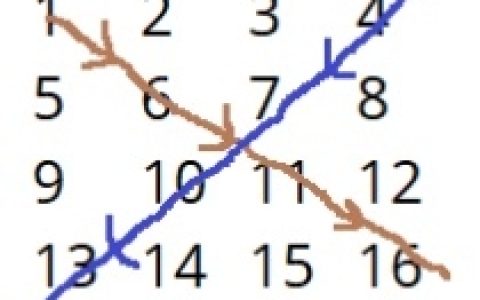 打印矩阵的对角线模式