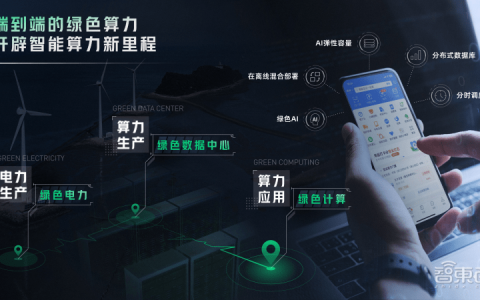 外滩大会：突破通用人工智能算力瓶颈，绿色计算成为共识