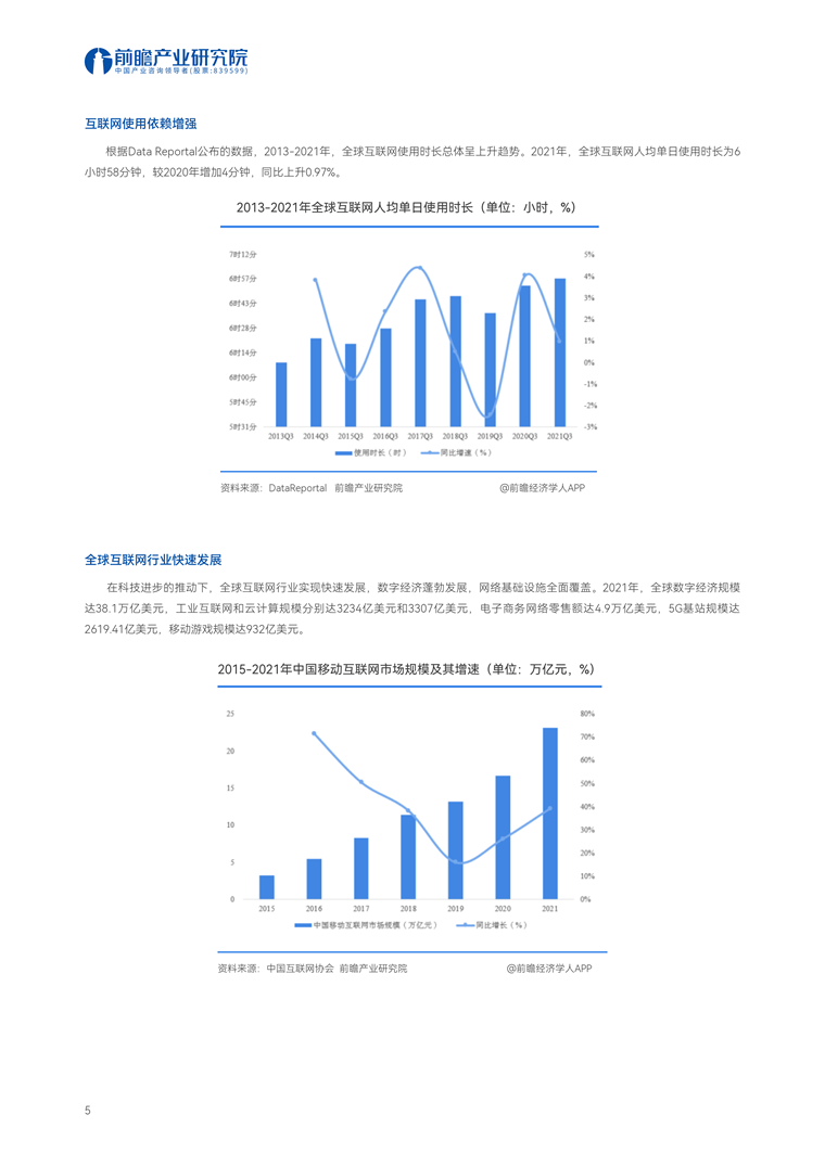 【趋势周报】预计全球互联网产业发展趋势：AI市场规模或将达到6000亿美元