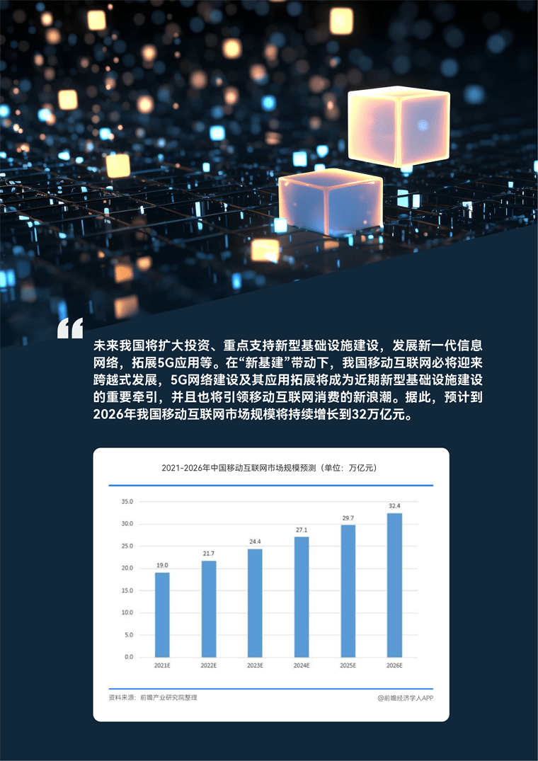 重写后的标题为:【趋势周报】预计全球互联网产业发展趋势:AI市场规模或将达到6000亿美元