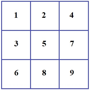在C程序中,以矩阵对角线模式打印数字