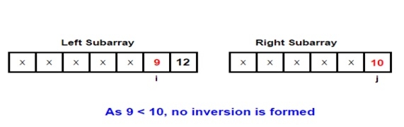 使用归并排序算法编写的C/C++程序来计算数组中的逆序对数?