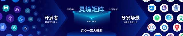 百度发布「灵境矩阵」,肖阳:人人皆可开发AI插件的时代来临